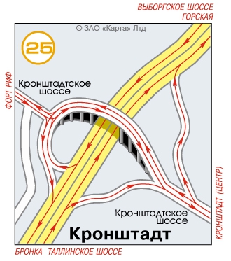 Схема развязки в кронштадте